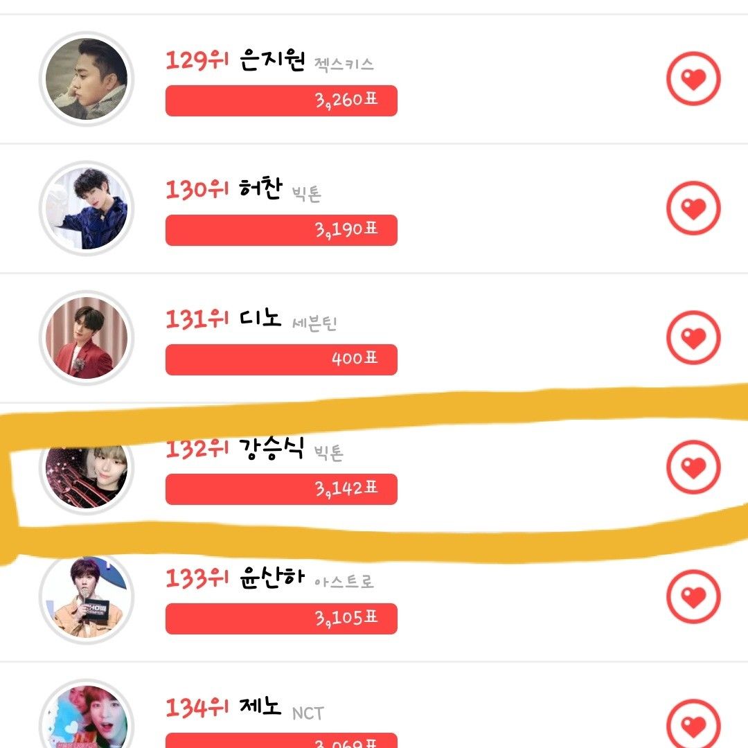 K-POP posts beloved by 자유게시판 fans