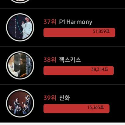 K-POP posts beloved by 자유게시판 fans