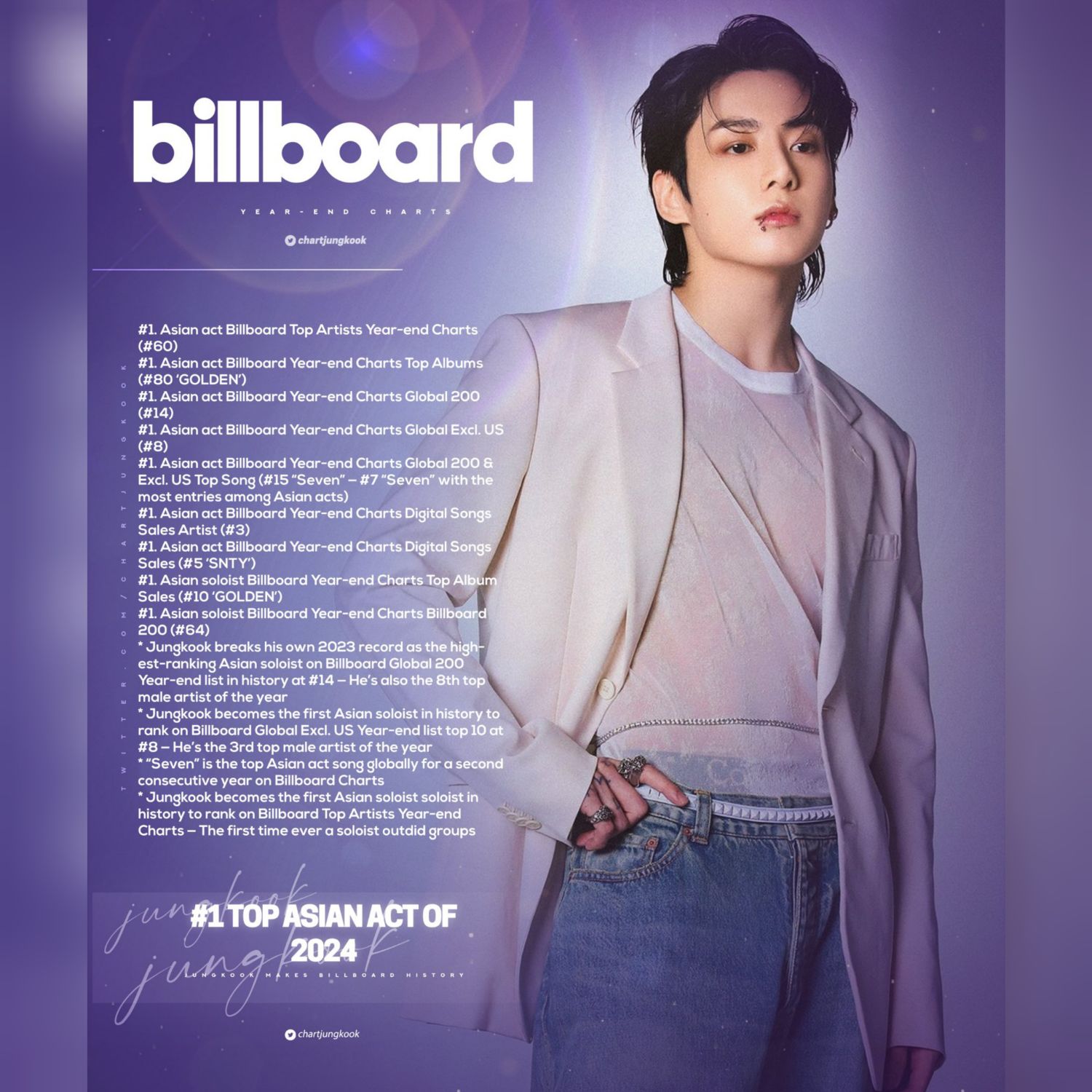 community_articles_contents