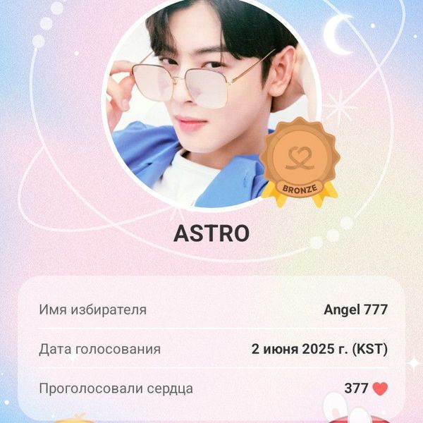 Popular profile picture of ATBO loved by fans