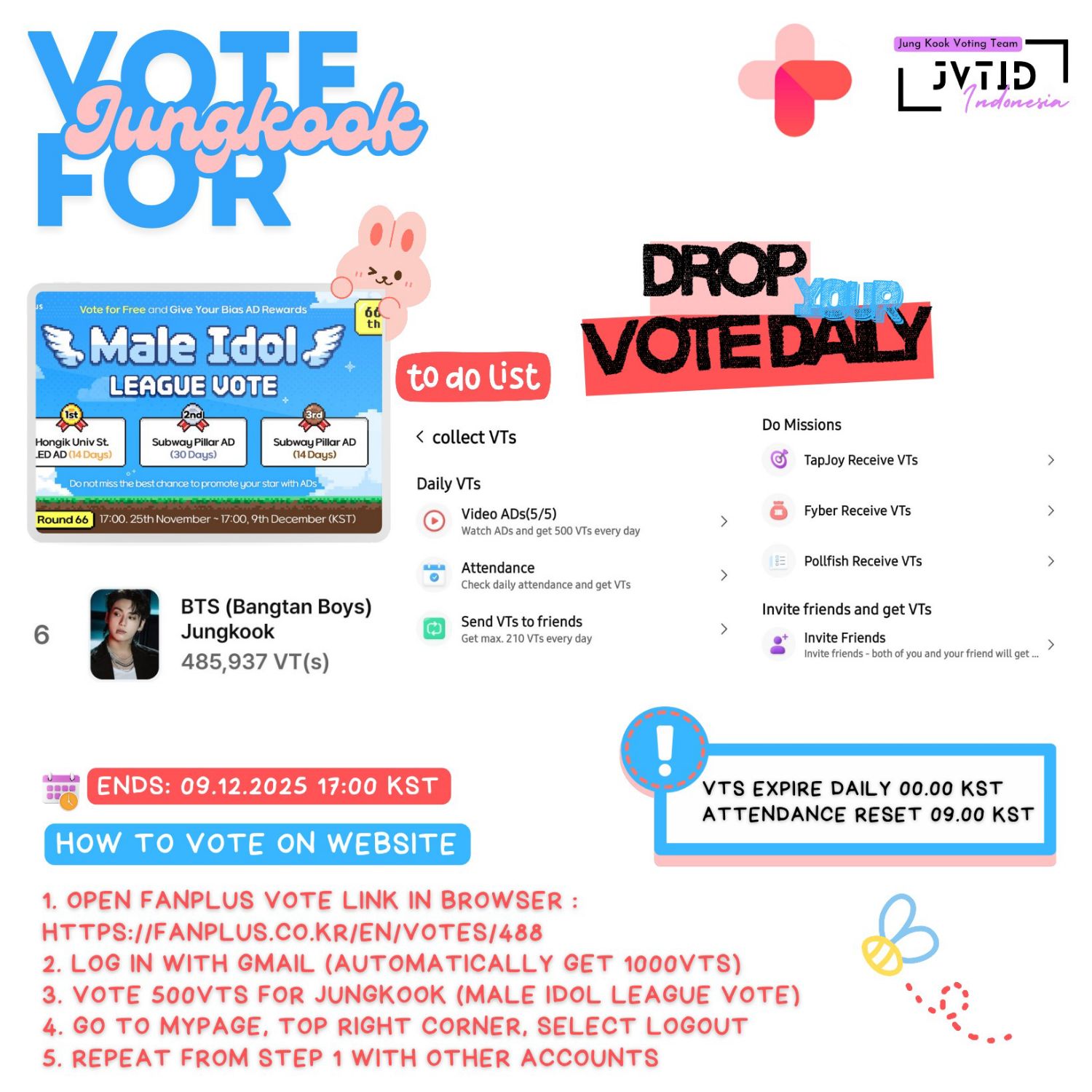 柾國 (防彈少年團)的最新照片