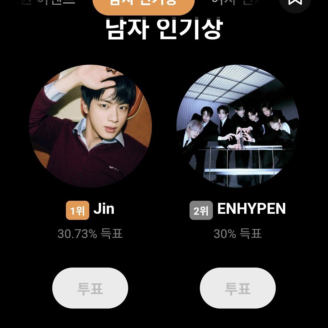 Recent activity shot of BTS