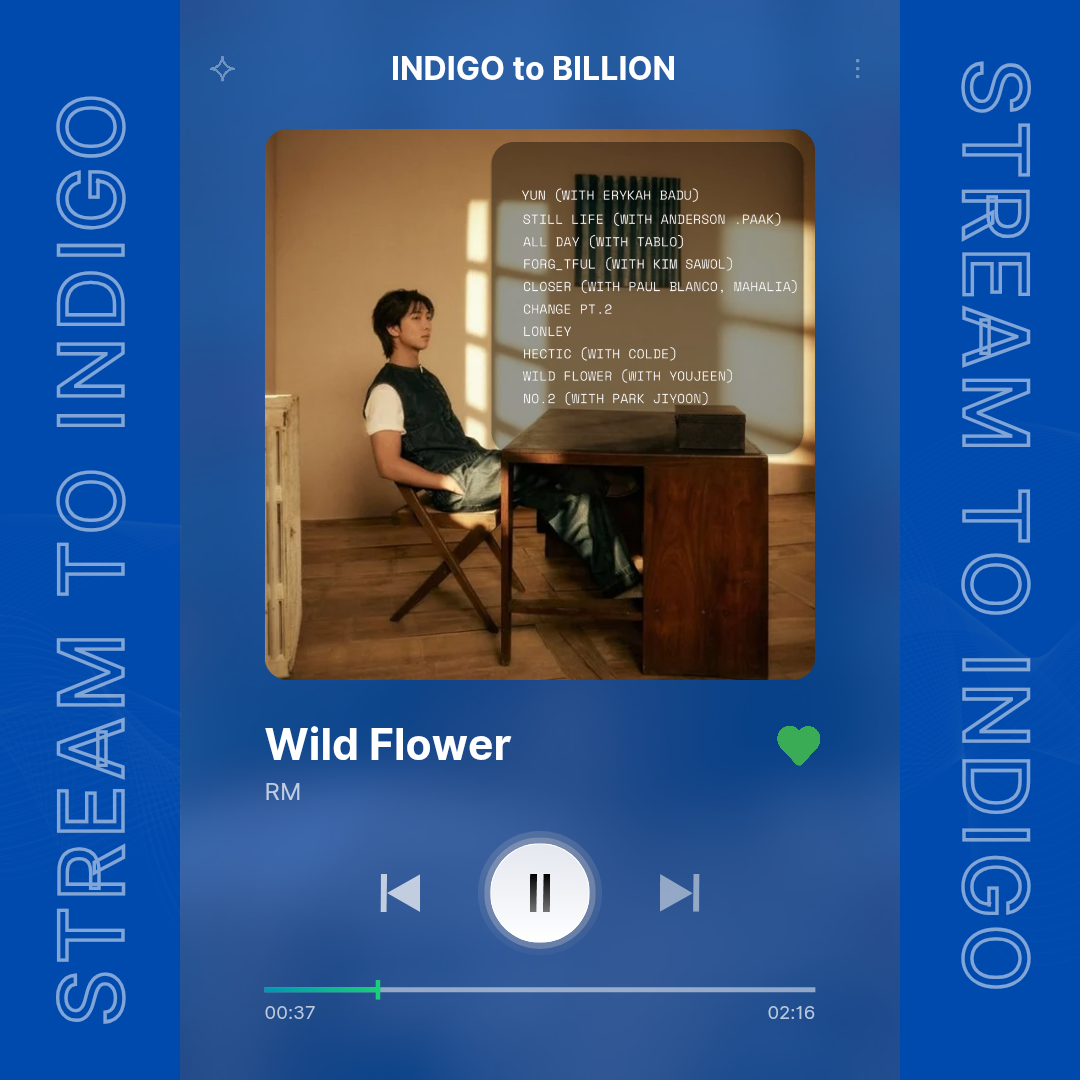 Recent activity shot of RM (BTS)