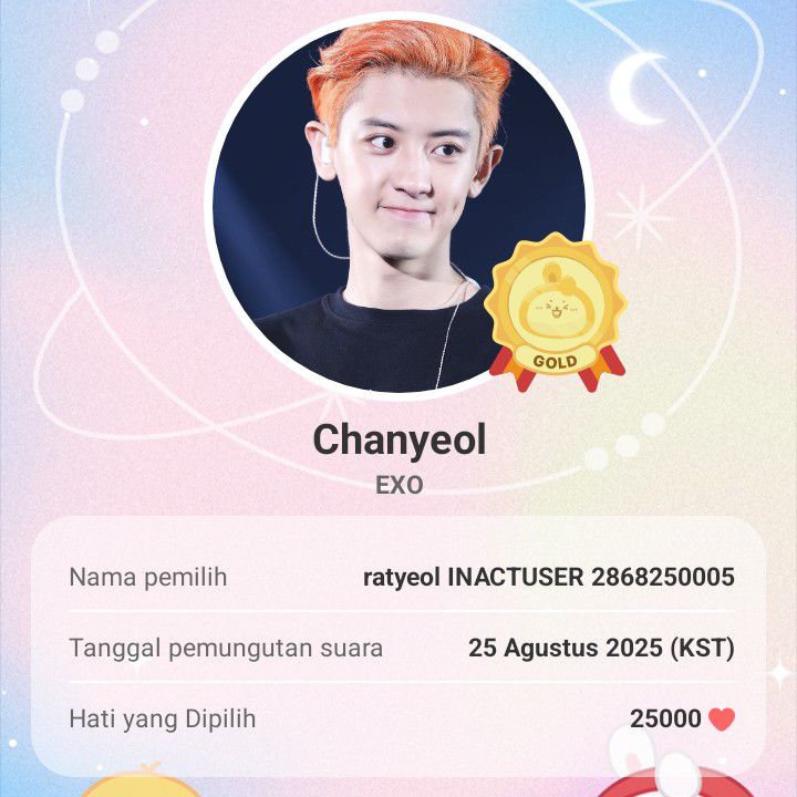 Behind-the-scenes cut of Chanyeol (EXO)