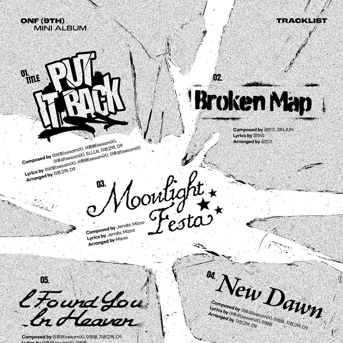 Behind-the-scenes cut of ONF