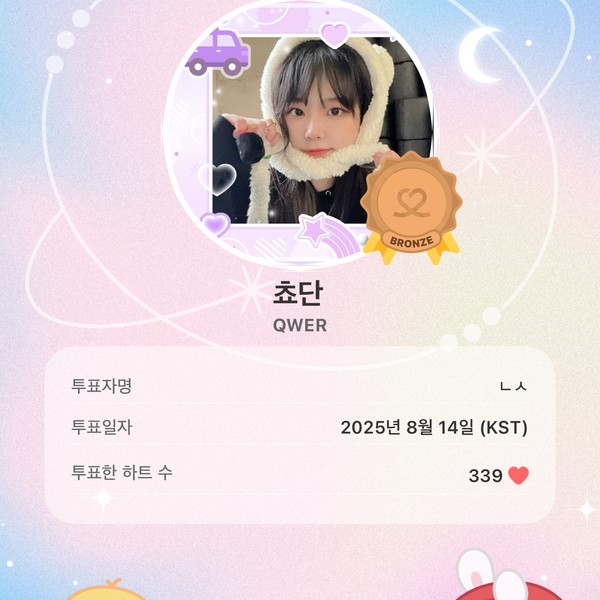 Popular profile picture of Chodan (QWER) loved by fans