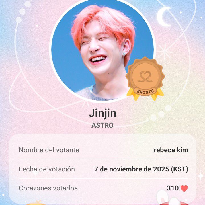 Recent activity shot of Secret Garden