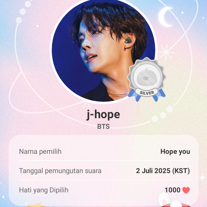Latest photo of j-hope (BTS)