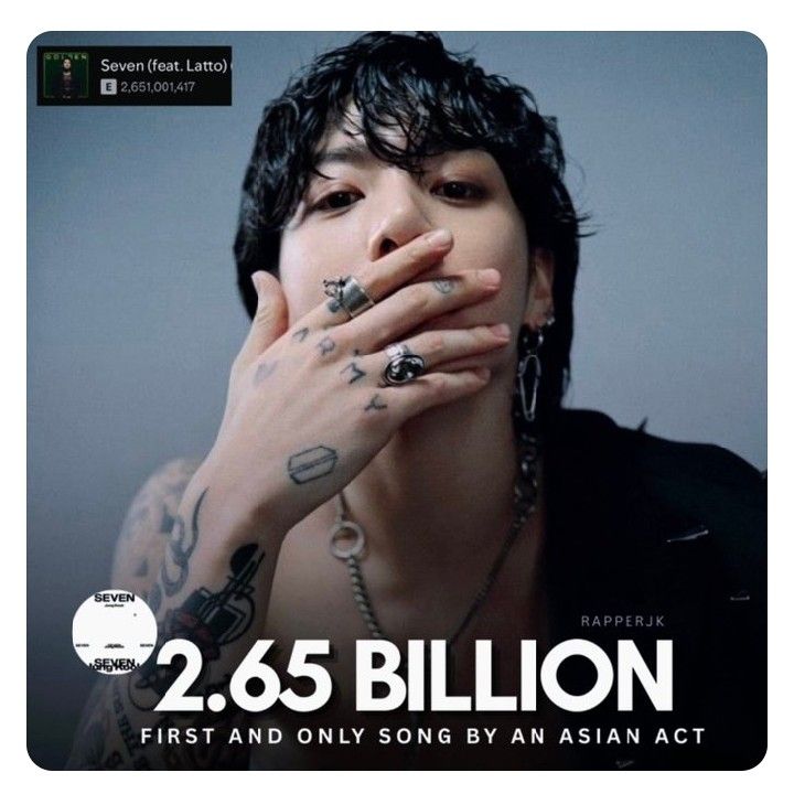 Latest photo of Jungkook (BTS)