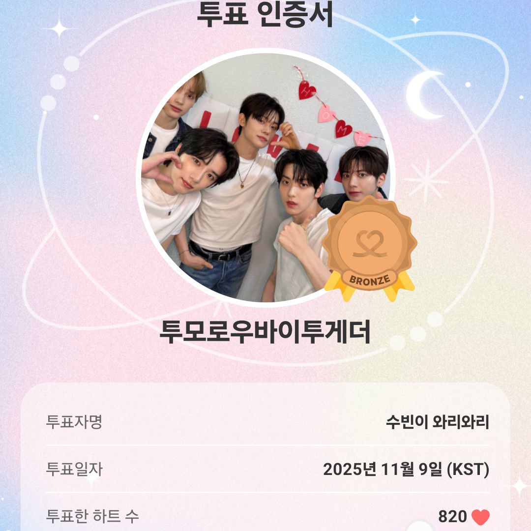 TOMORROW X TOGETHERの舞台裏ショット