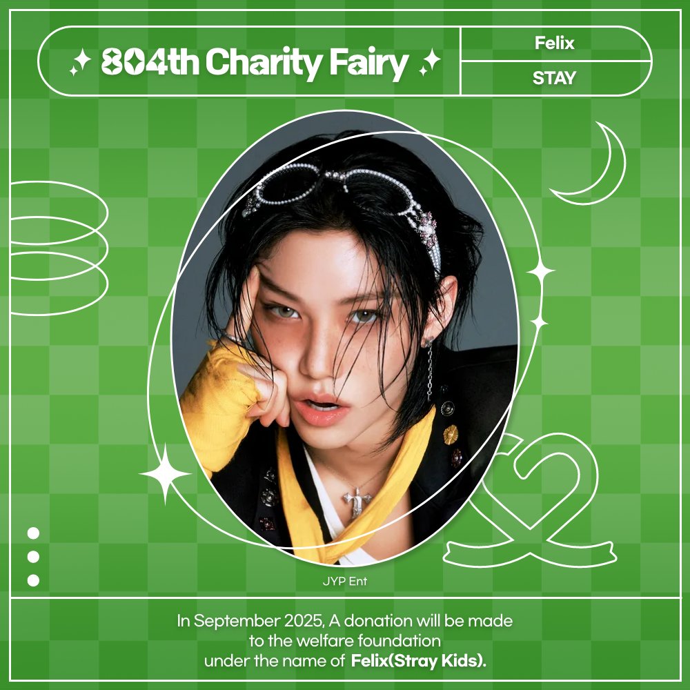 Recent activity shot of Felix (Stray Kids)
