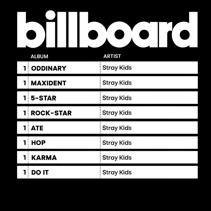 Stray Kids의 비하인드 컷