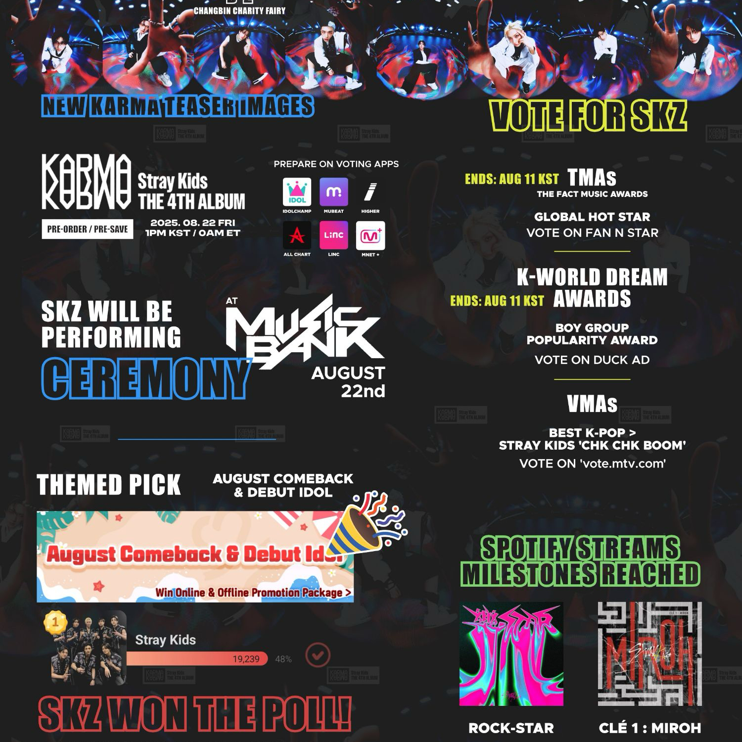 Behind-the-scenes cut of Stray Kids