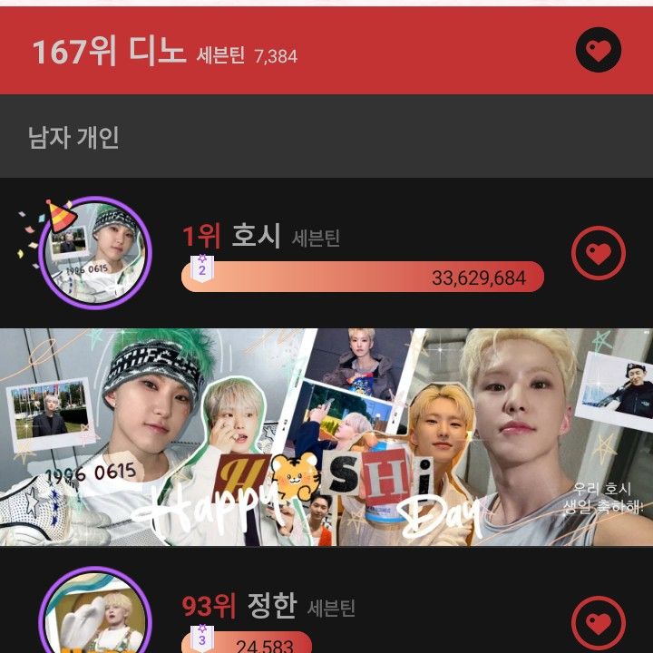Recent activity shot of Dino (SEVENTEEN)