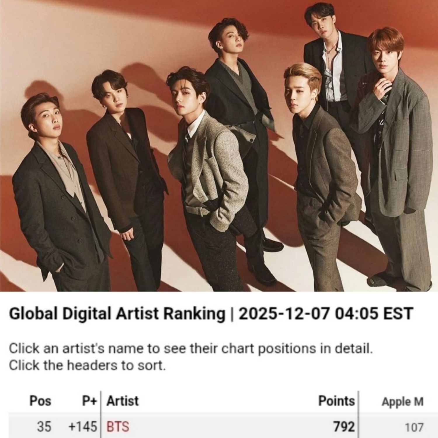 Behind-the-scenes cut of Jin (BTS)