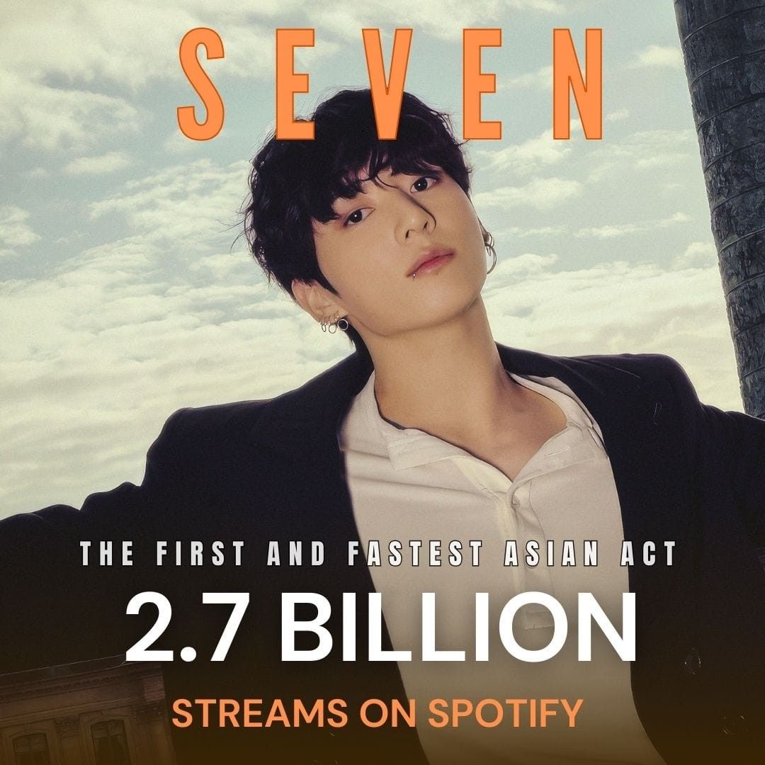 Recent activity shot of Jungkook (BTS)