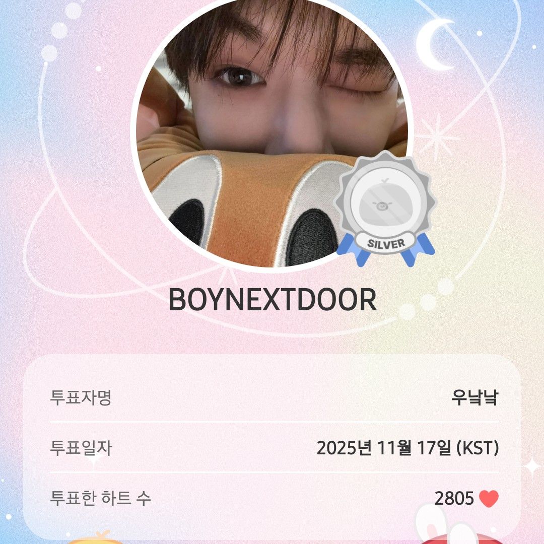 Latest photo of BOYNEXTDOOR