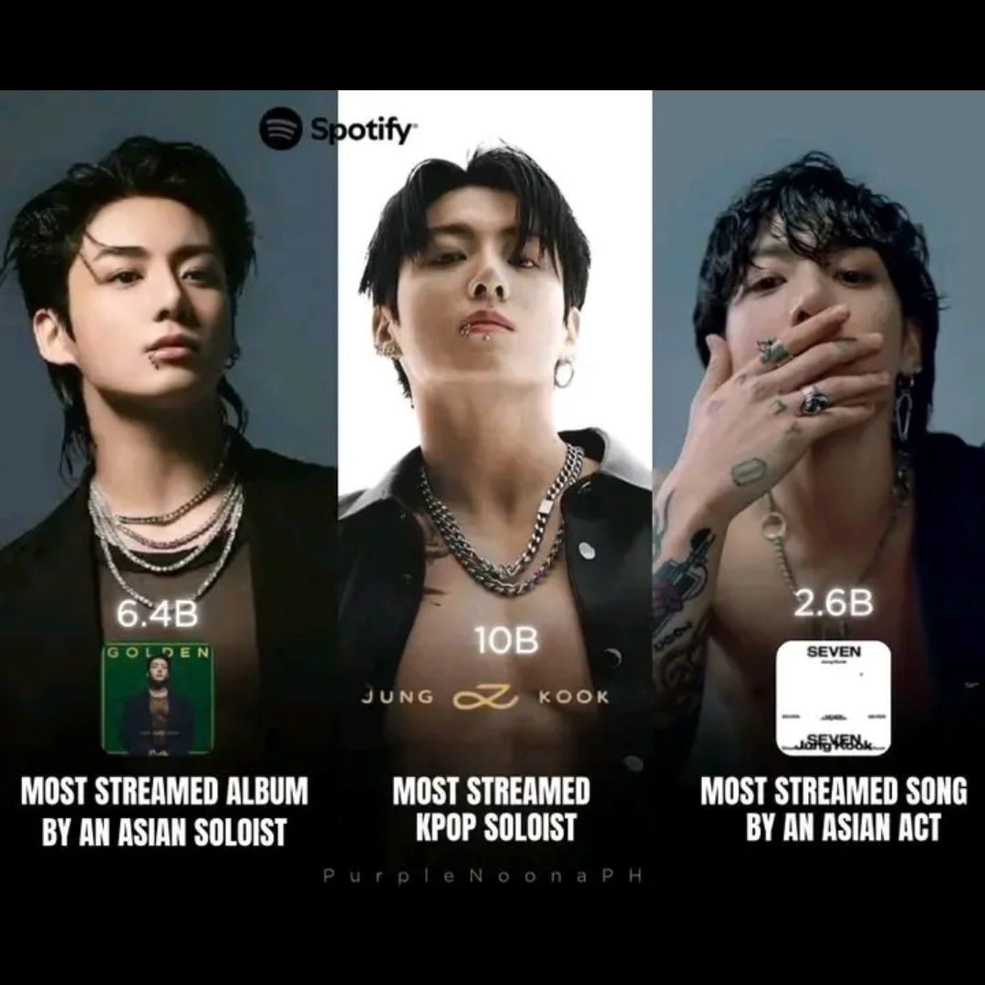 Momen yang diabadikan oleh penggemar Jungkook (BTS)