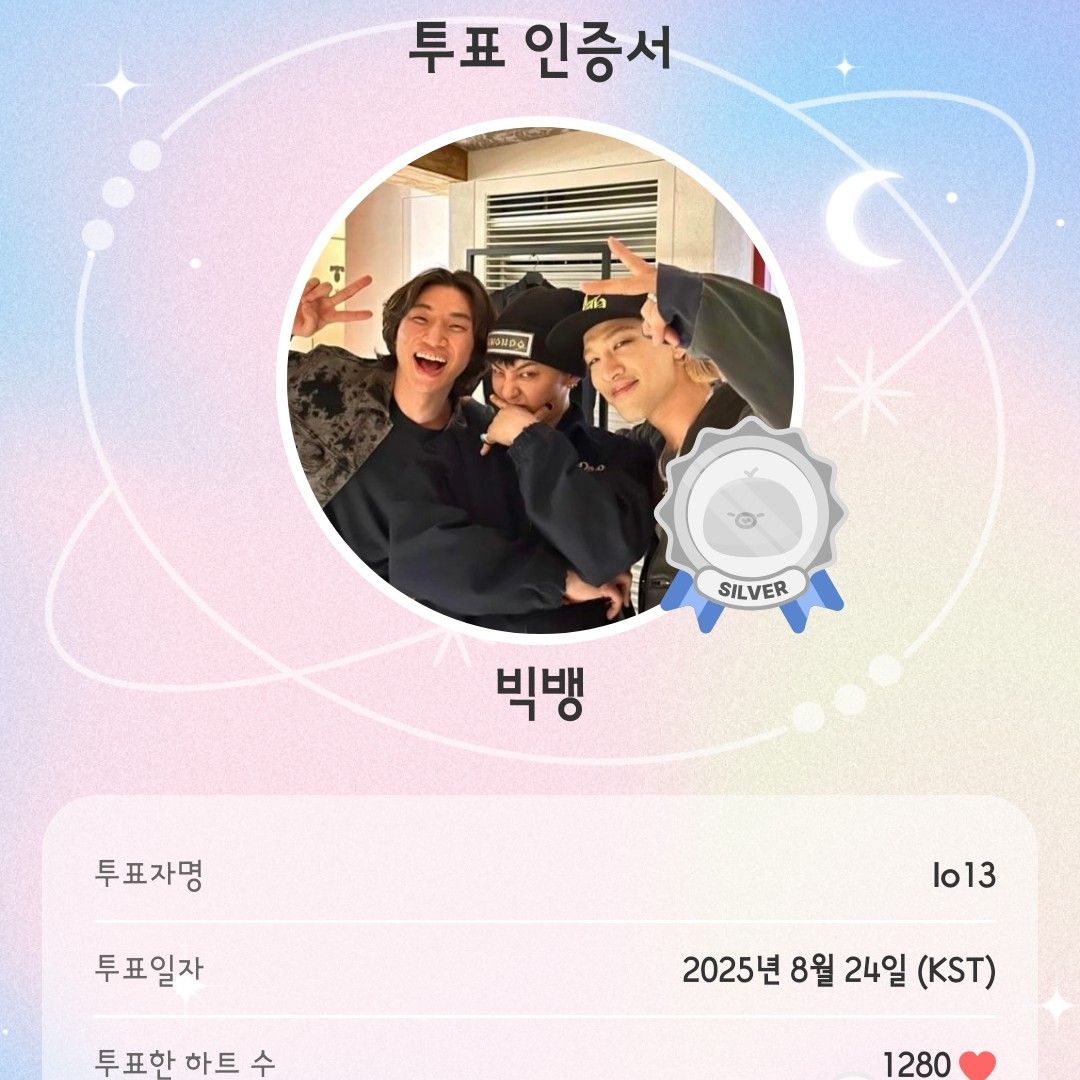 Recent activity shot of BIGBANG