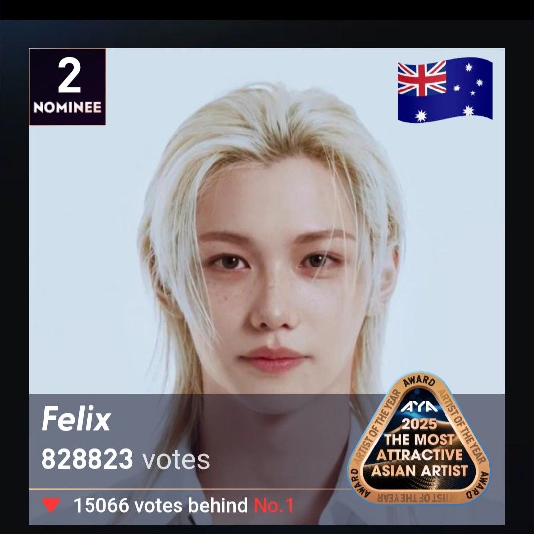 Stray Kidsの最新写真