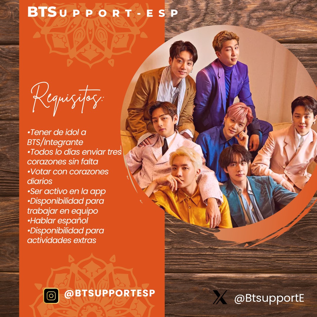 BTSの最近の活動写真