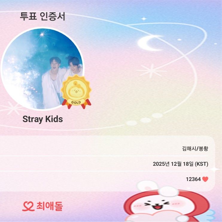 Recent activity shot of Stray Kids