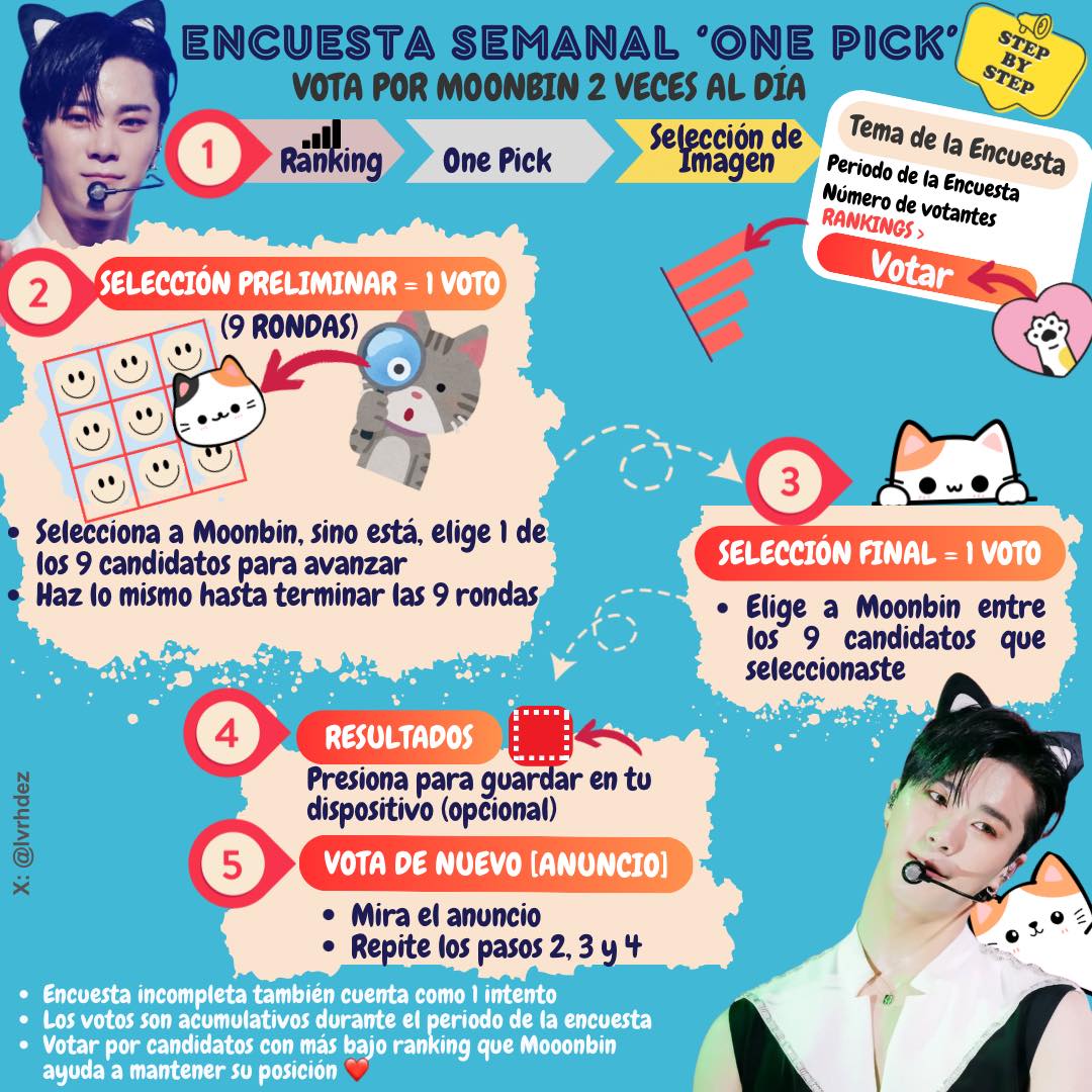 community_articles_contents