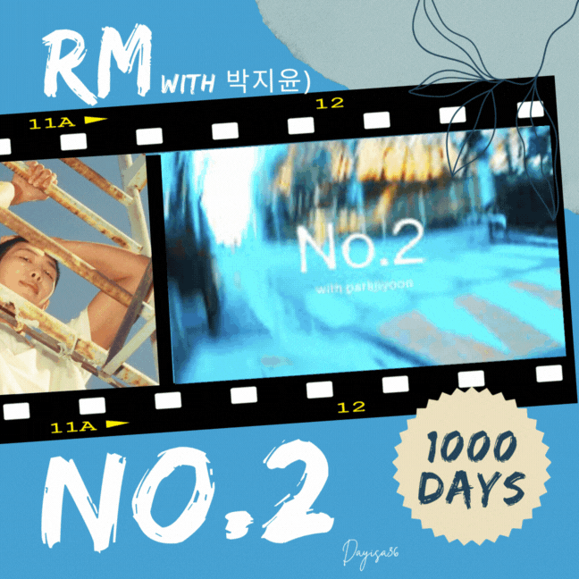 Recent activity shot of RM (BTS)