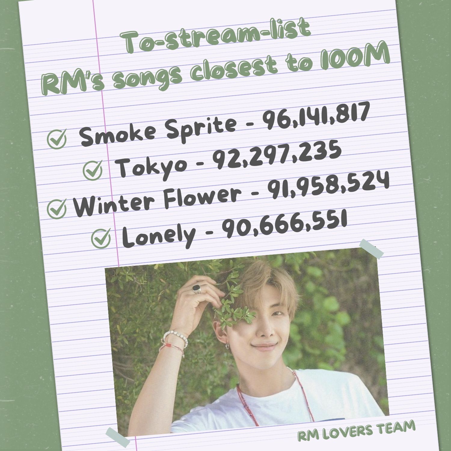 Behind-the-scenes cut of RM (BTS)