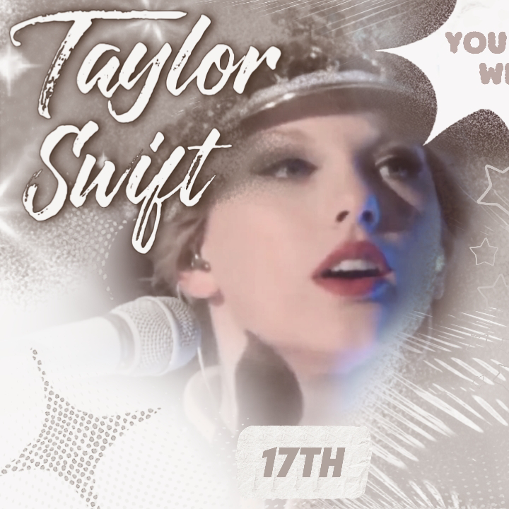 Recent activity shot of Taylor Swift