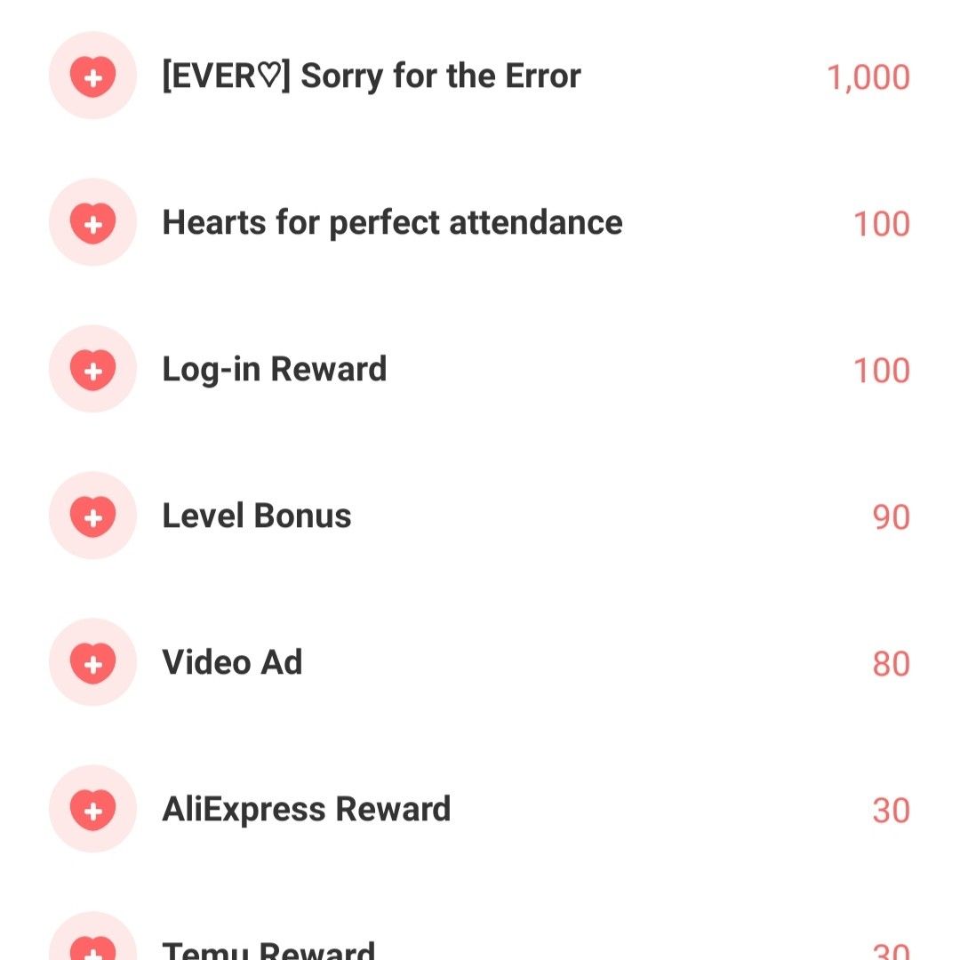 Recent activity shot of MOMOLAND