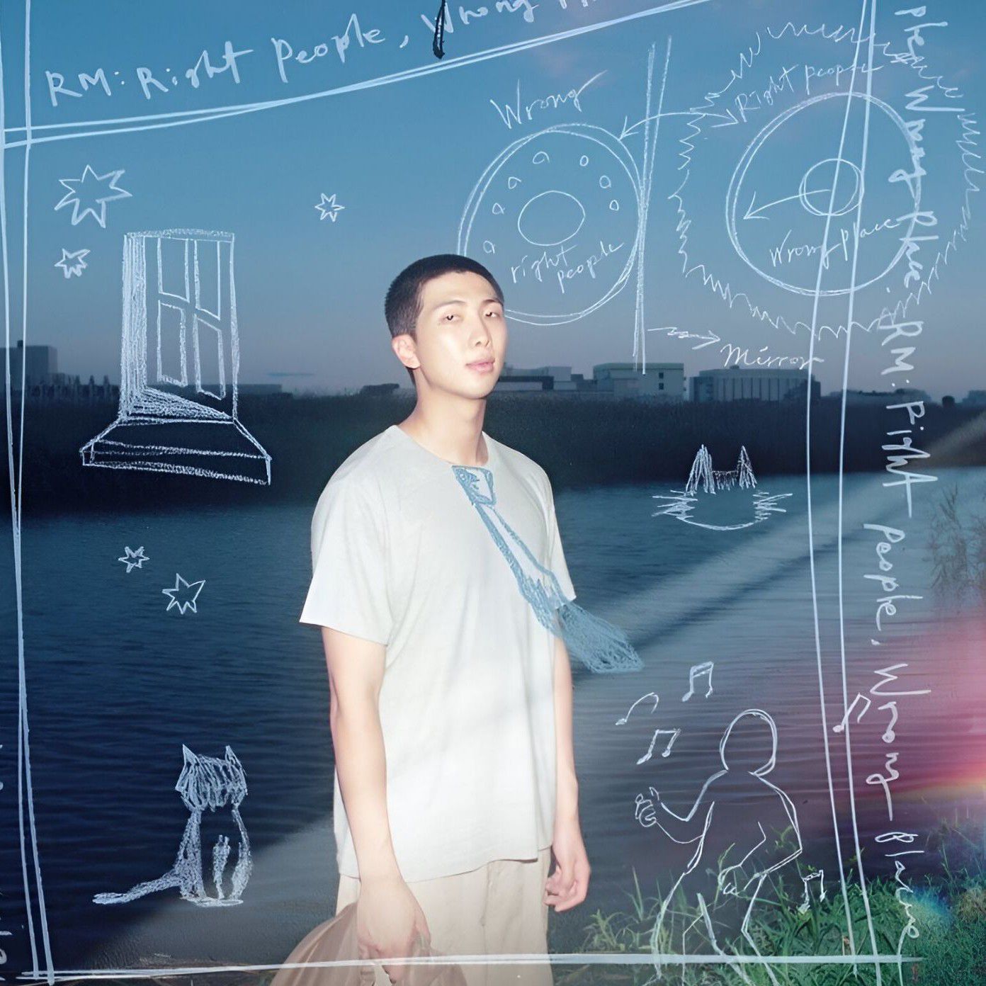 Recent activity shot of RM (BTS)