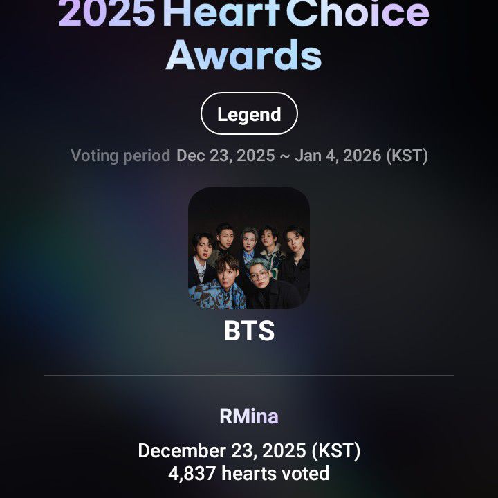 BTSの最近の活動写真