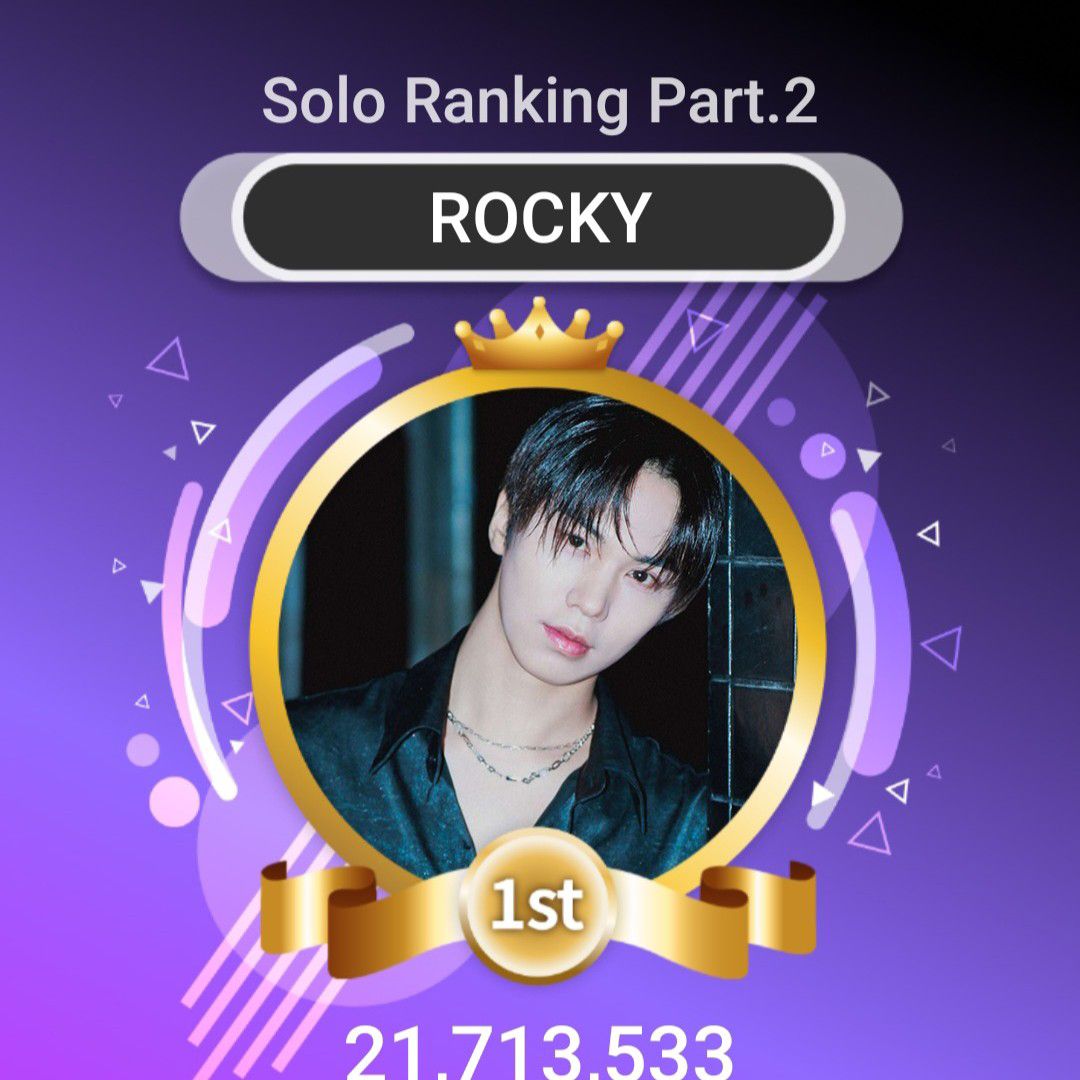 Recent activity shot of Rocky