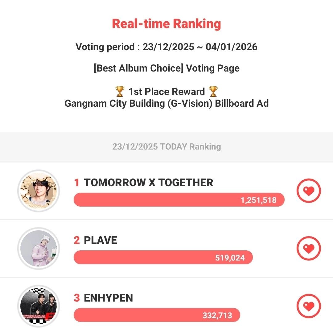 ENHYPEN的最新照片