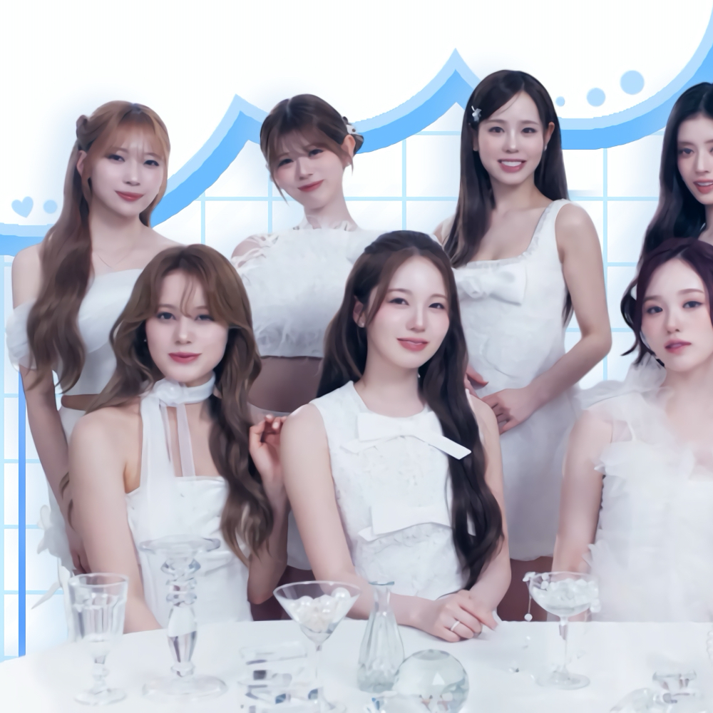 Latest photo of NiziU