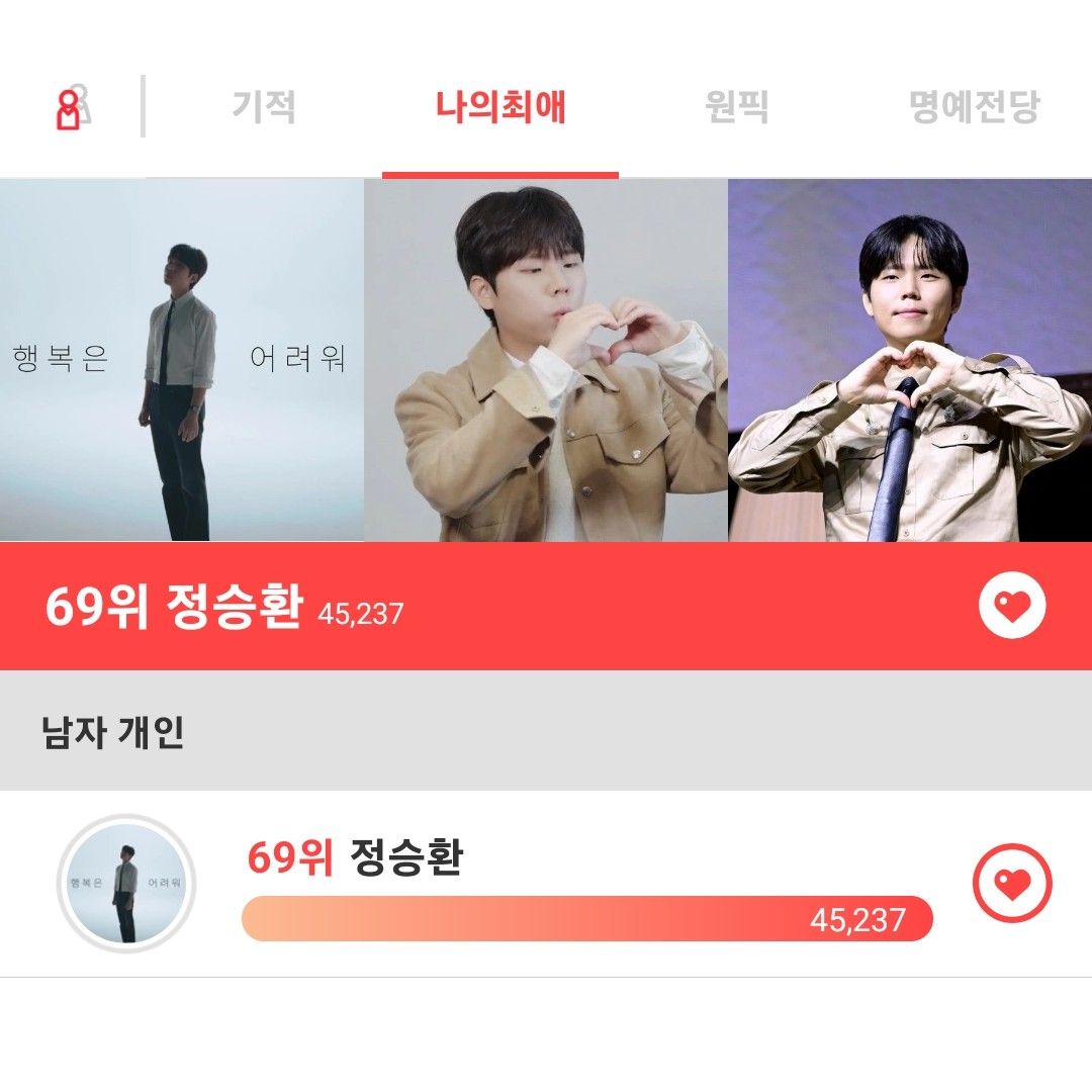 A moment captured by Jung Seunghwan's fan