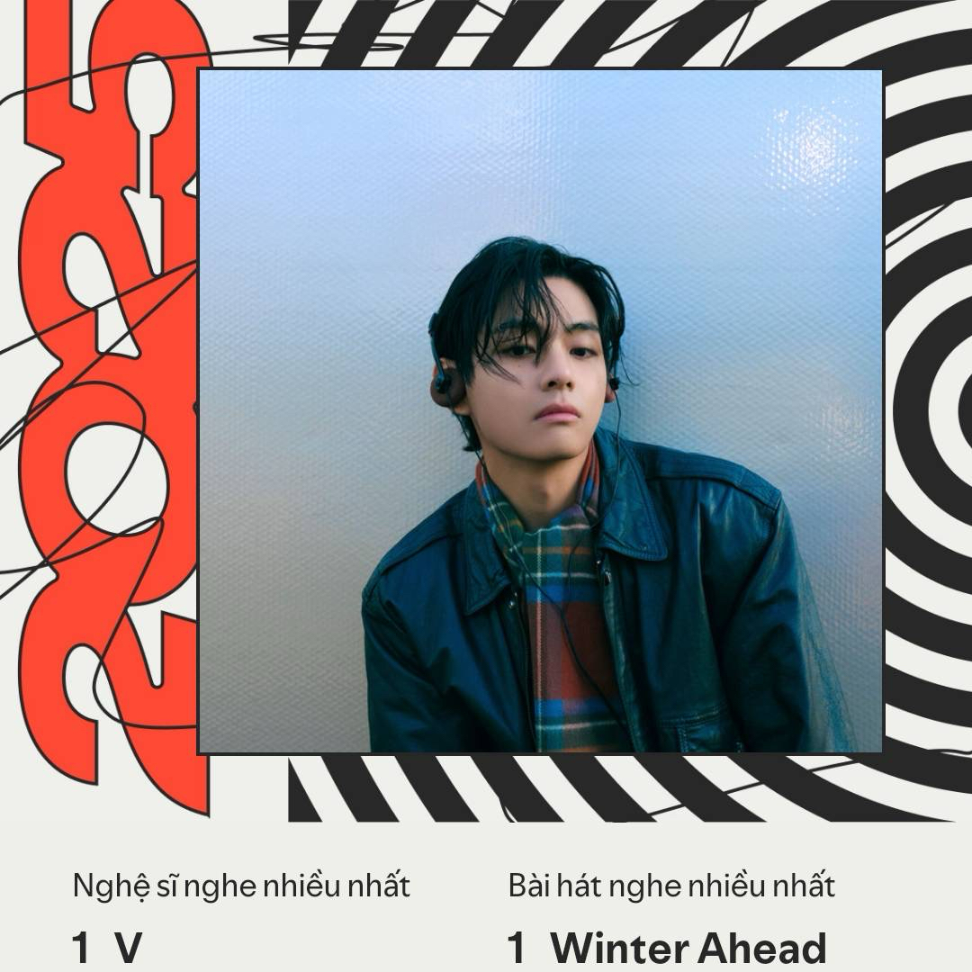 Latest photo of V (BTS)