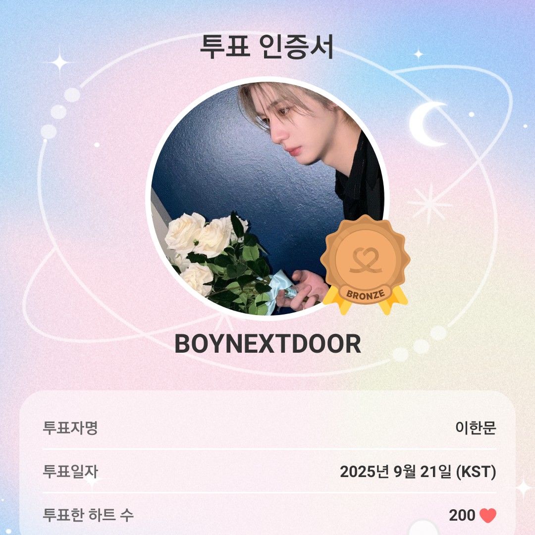 Recent activity shot of BOYNEXTDOOR
