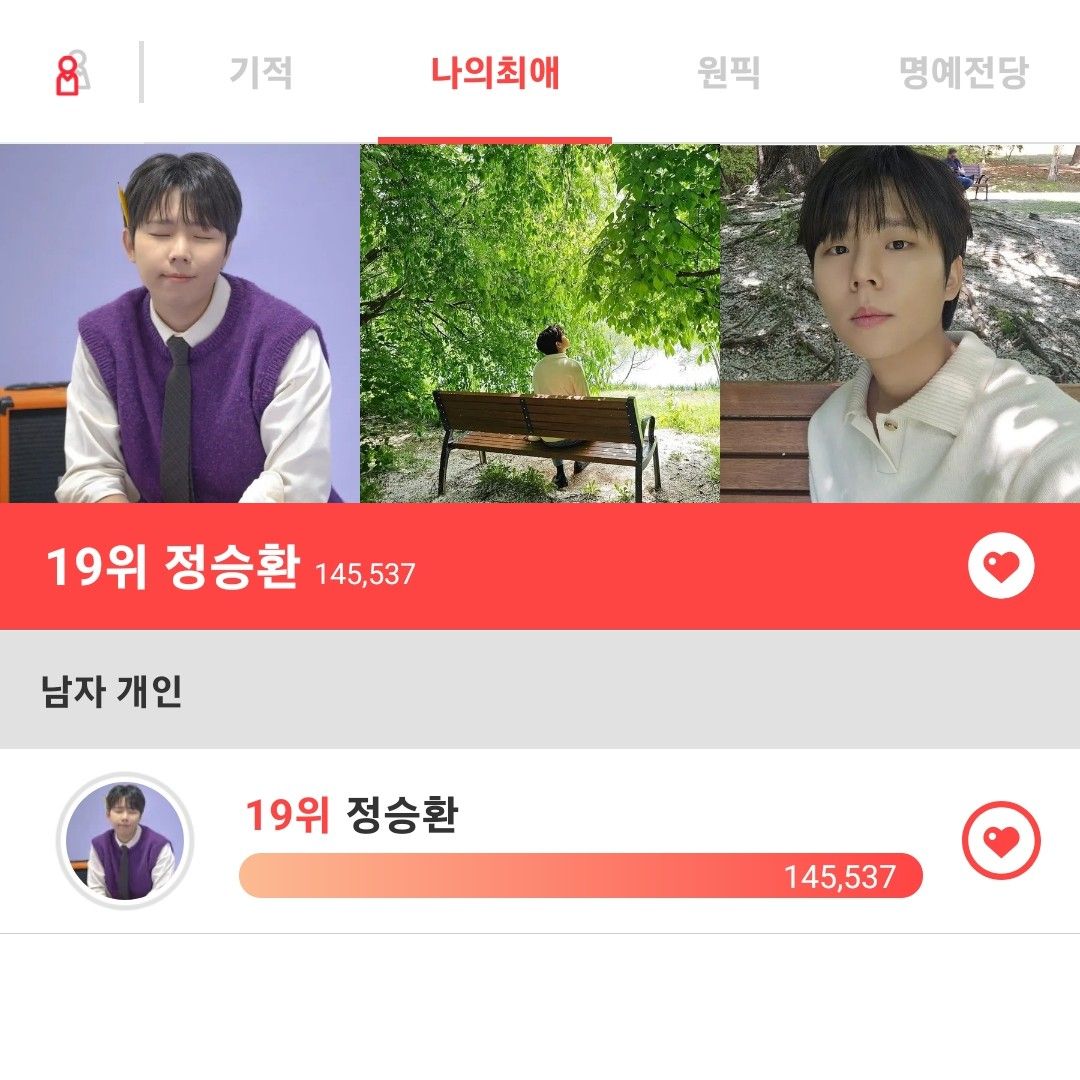 Potret di balik layar Jung Seunghwan
