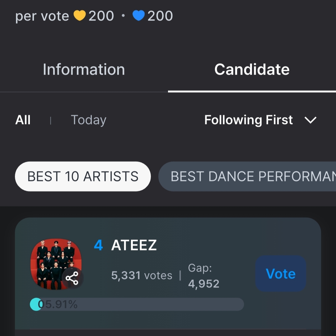 Recent activity shot of ATEEZ