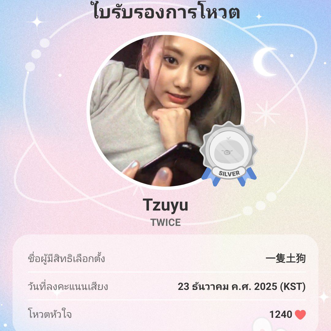 Potret di balik layar Tzuyu (TWICE)