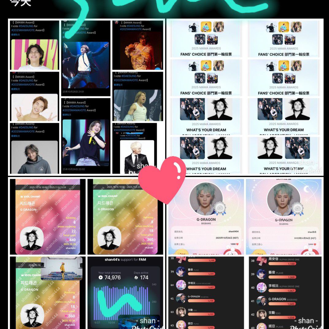Recent activity shot of G-DRAGON (BIGBANG)