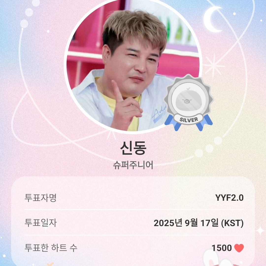 Latest photo of Shindong (Super Junior)