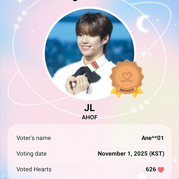 Potret di balik layar JL (AHOF)