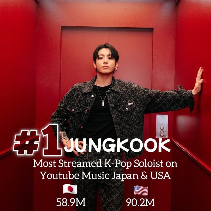 柾國 (防彈少年團)的最新照片