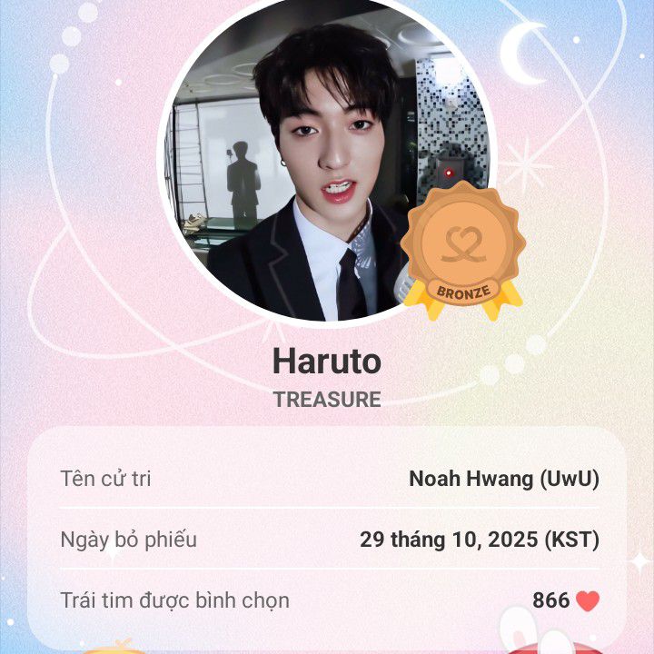 Latest photo of Haruto (TREASURE)