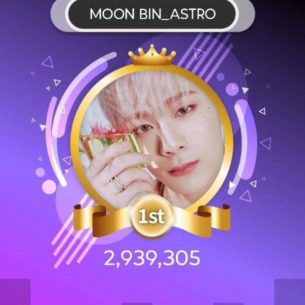 Recent activity shot of ASTRO