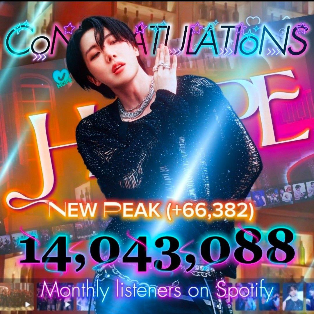 J-hope (防彈少年團)的幕後花絮