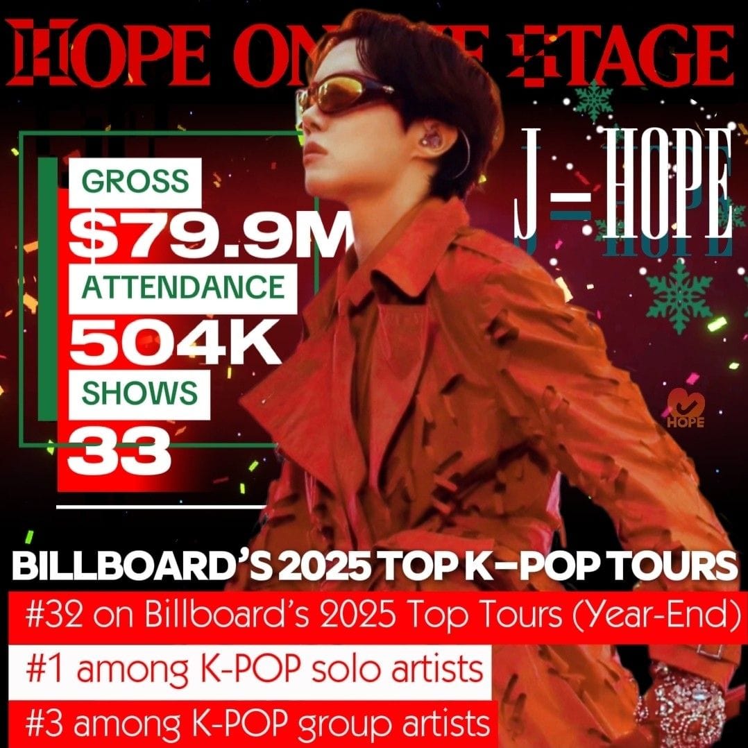 제이홉 (방탄소년단) 최근 활동샷